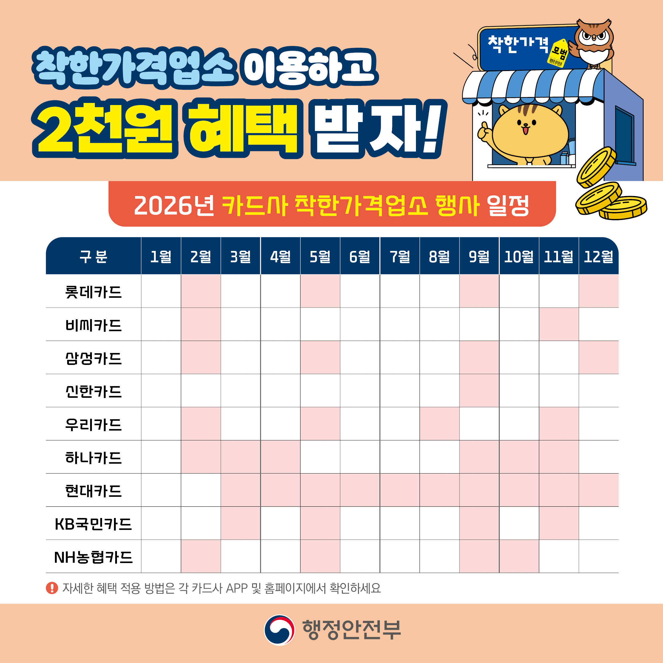 착한가격업소 카드사 할인 행사 이벤트